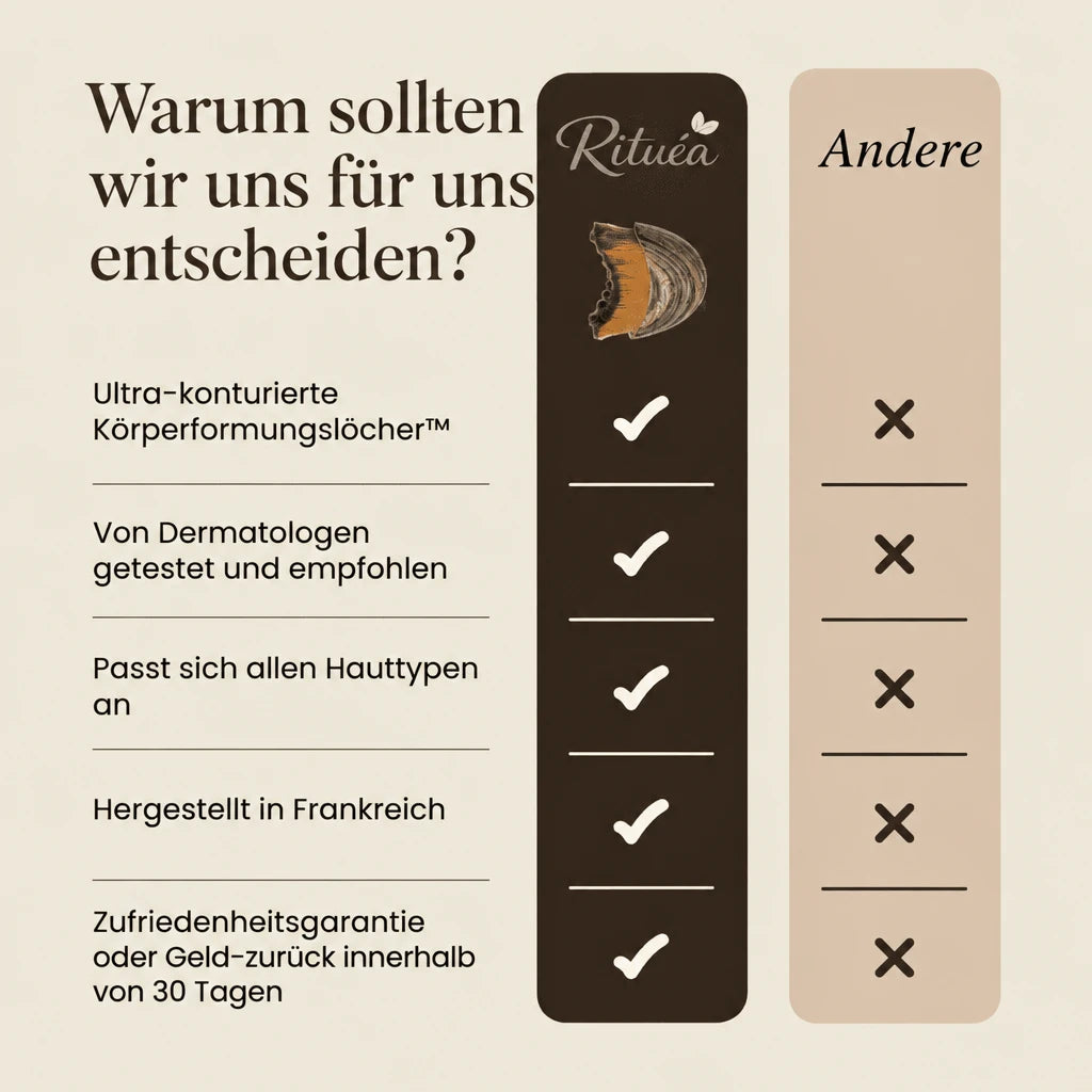 Rituéa I Lymph-Massagebürste